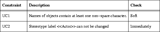 \includegraphics{p/CBconstraints.eps}