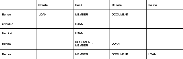 \includegraphics[width=5.5in]{p/tut_example.eps}