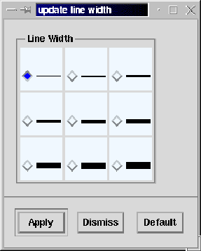 \includegraphics[width=2.5in]{p/linewidthdialog.ps}