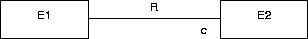 \begin{figure}
\centerline{\epsfig{figure=p/ESDcon.eps}} %
%
\end{figure}