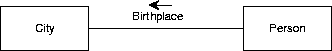 \begin{figure}
\centerline{\epsfig{figure=p/direction.eps}} %
%
\end{figure}