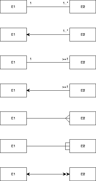 \begin{figure}
\centerline{\epsfig{figure=p/ESDmanyone.eps}} %
%
\end{figure}