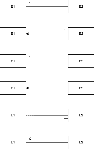 \begin{figure}
\centerline{\epsfig{figure=p/ESDmay.eps}} %
%
\end{figure}