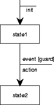 \begin{figure}
\centerline{\epsfig{figure=p/std.eps}} %\end{figure}