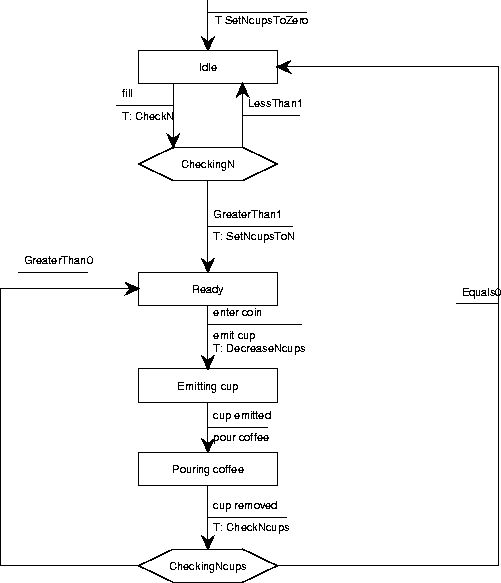 \begin{figure}
\centerline{\epsfig{figure=p/transit.eps}} %
%
\end{figure}