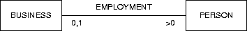 \begin{figure}
\centerline{\epsfig{figure=p/ERDcard.eps}} %
%
\end{figure}