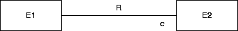 \begin{figure}
\centerline{\epsfig{figure=p/ERDcon.eps}} %
%
\end{figure}