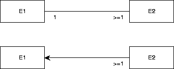 \begin{figure}
\centerline{\epsfig{figure=p/ERDmanyone.eps}} %
%
\end{figure}