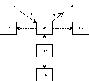 \begin{figure}
\centerline{\epsfig{figure=p/complex.eps}} %
%
\end{figure}