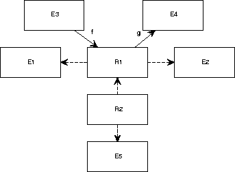 \begin{figure}
\centerline{\epsfig{figure=p/static.eps}} %
%
\end{figure}