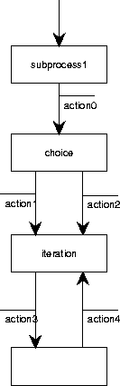 \begin{figure}
\centerline{\epsfig{figure=p/psdstd.eps}} %
%
\end{figure}