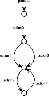 \begin{figure}
\centerline{\epsfig{figure=p/rpg1.eps}} %
%
\end{figure}