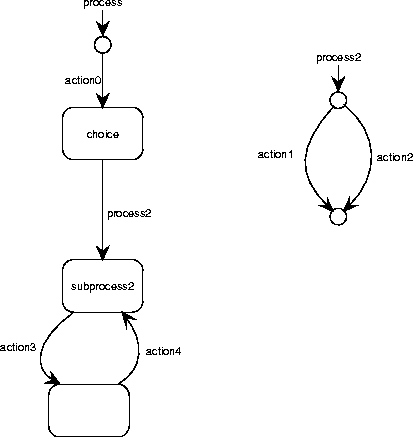 \begin{figure}
\centerline{\epsfig{figure=p/rpg3.eps}} %
%
\end{figure}