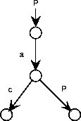 \begin{figure}
\centerline{\epsfig{figure=p/rpg4.eps}} %
%
\end{figure}