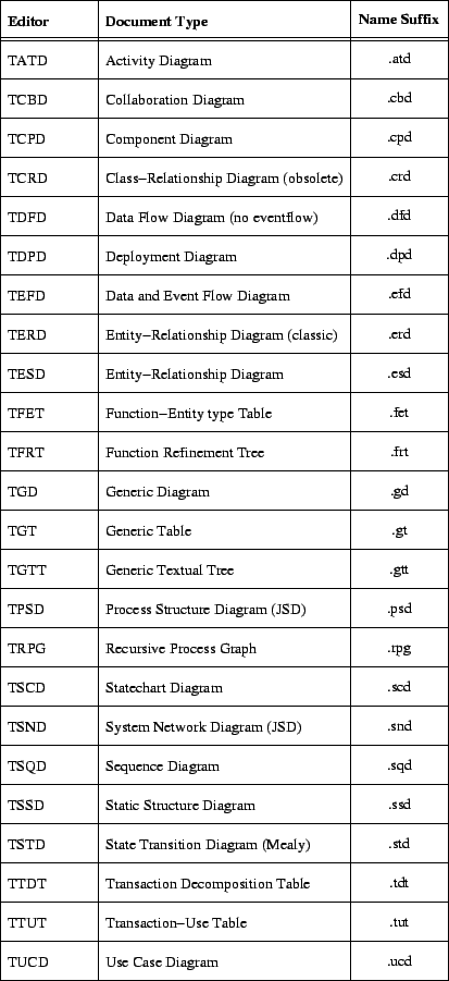 \includegraphics{p/suffixes-2.eps}