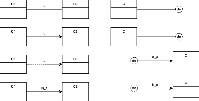 \includegraphics{p/CRconnections.eps}